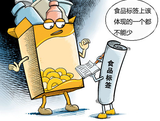 文章附图